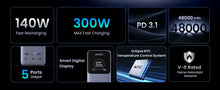 Load image into Gallery viewer, UGREEN 300W 48000mAh Power Bank with Smart Digital Display