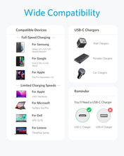 Load image into Gallery viewer, Anker Nylon Cable 322 USB-C to USB-C - 6ft - 60W - Black | A8753H11