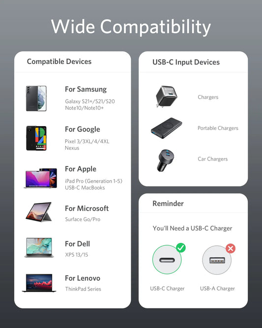 Anker Nylon Cable 333 USB-C to USB-C - 6ft - 100W - Black | A8757H11