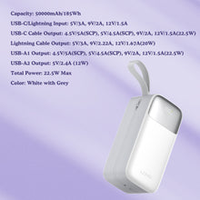 Load image into Gallery viewer, 50000mAh Power Bank LDNIO PQ50