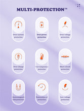 Load image into Gallery viewer, 50000mAh Power Bank LDNIO PQ50