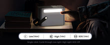 Load image into Gallery viewer, UGREEN 300W 48000mAh Power Bank with Smart Digital Display