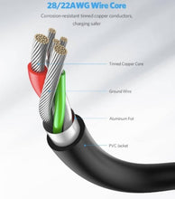 Load image into Gallery viewer, UGREEN USB 3.0 A Male to Type C Male Cable Nickel Plating 2m Black