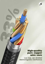 Load image into Gallery viewer, Ldnio LS-Y80C Type C TO 3.5MM Audio Jack Adapter