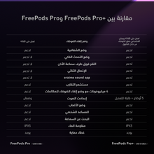 Load image into Gallery viewer, oraimo FreePods Pro+ ANC سماعات الأذن اللاسلكية الحقيقية