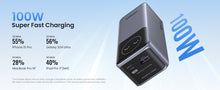 Load image into Gallery viewer, UGREEN Nexode Power Bank 12000mAh 100W with Smart Digital Display