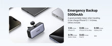 Load image into Gallery viewer, UGREEN Mini Power Bank 5000mAh 22.5W 2 Ports