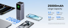 Load image into Gallery viewer, UGREEN Nexode Power Bank 25000mAh 200W with Smart Digital Display