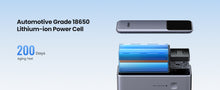 Load image into Gallery viewer, UGREEN Nexode Power Bank 12000mAh 100W with Smart Digital Display
