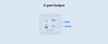 Load image into Gallery viewer, UGREEN Nexode Power Bank 25000mAh 200W with Smart Digital Display