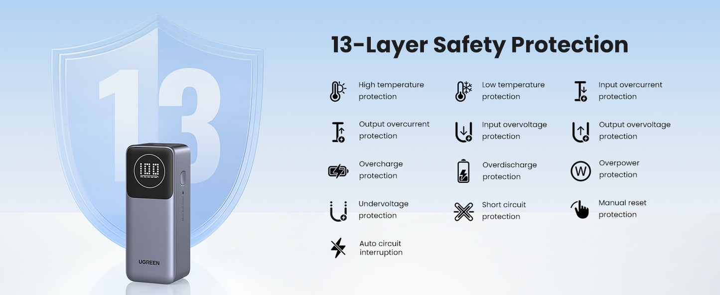 UGREEN Nexode Power Bank 12000mAh 100W with Smart Digital Display