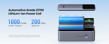 Load image into Gallery viewer, UGREEN Nexode Power Bank 20000mAh 130W with Smart Digital Display