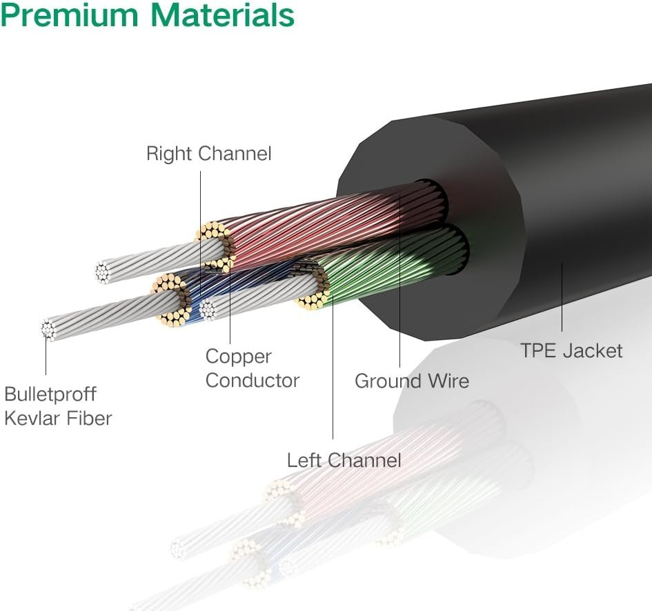 UGREEN Audio Cable 3.5mm male to 3.5mm male AUX cable 5 Meters (10737)