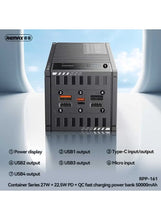 Load image into Gallery viewer, Power Bank 50000mAh , Ultra High Capacity Power Bank 22.5W QC Fast Charging, 5 Outputs, Dual Input (Type-C & Micro USB), Smart LED Display, and Multi Protection System , Container Inspired Design- RPP-161