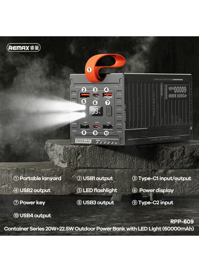 Power Bank 50000mAh , Ultra High Capacity Power Bank 22.5W QC Fast Charging, 5 Outputs, Dual Input (Type-C & Micro USB), Smart LED Display, and Multi Protection System , Container Inspired Design- RPP-161