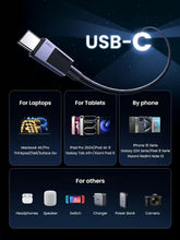 Load image into Gallery viewer, UGREEN L513 USB-C to USB-C PD 240W Aluminum Braid Cable 5A