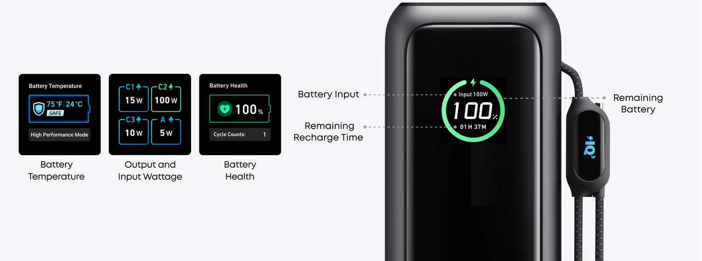 Anker Zolo Power Bank 25K, 165W, Built-In and Retractable Cables