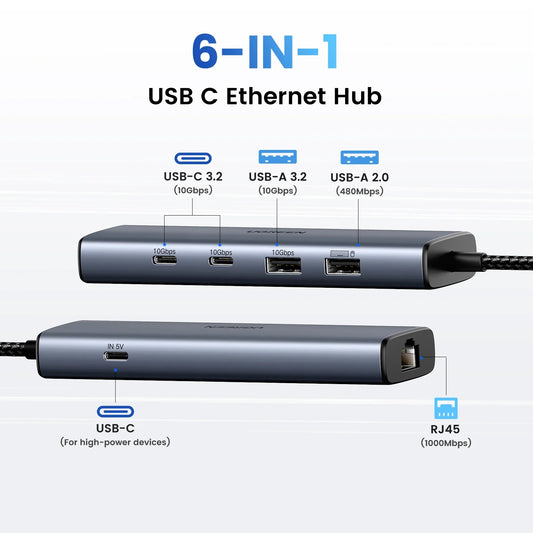 UGREEN 45320 CM512 6-in-1 USB-C 10Gbps Hub -Space Grey