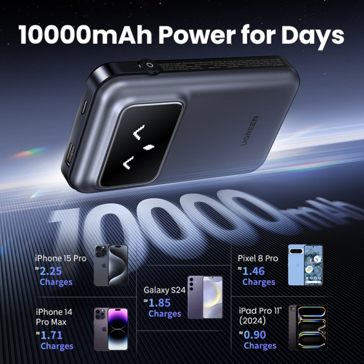UGreen Powerbank Robotic 10000 Mah Pd 30W With Built-In Usb-C