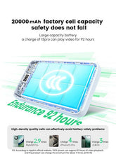 Load image into Gallery viewer, UGREEN 20W 20000mAh Fast Charging Power Bank – White