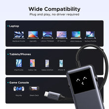 Load image into Gallery viewer, UGREEN Uno 6-in-1 USB-C Hub