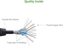 Load image into Gallery viewer, UGREEN HDMI cable Length 5 m (yellow/black)
