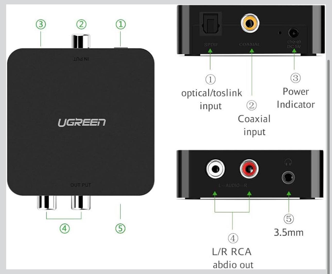 UGREEN Digital to Analog Audio Converter (DAC) - Optical/Coaxial to RCA & 3.5mm