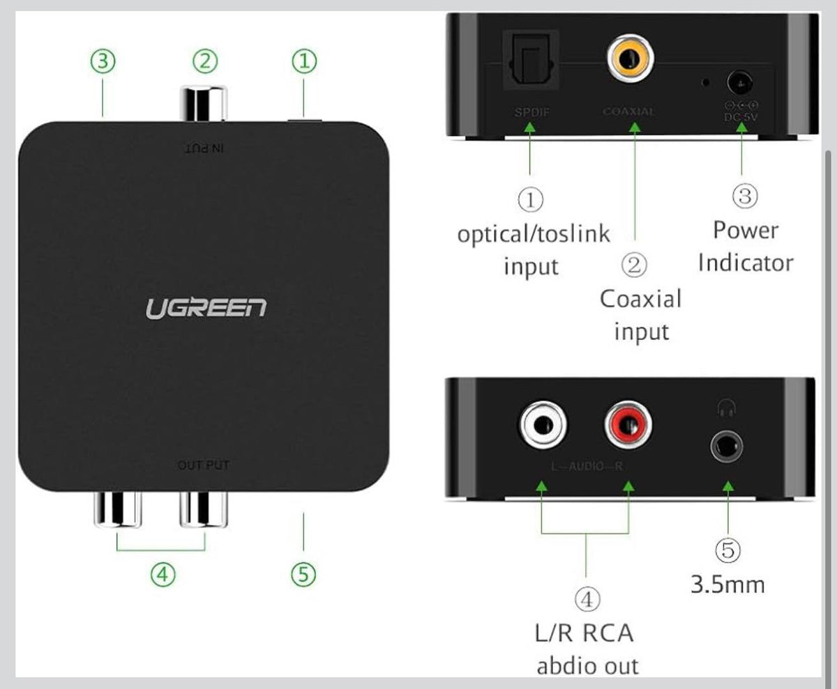 UGREEN Digital to Analog Audio Converter (DAC) - Optical/Coaxial to RCA & 3.5mm