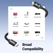 Load image into Gallery viewer, UGREEN 8K HDMI Cable, Ultra HD High-Speed 48Gbps HDMI 2.1 Cord
