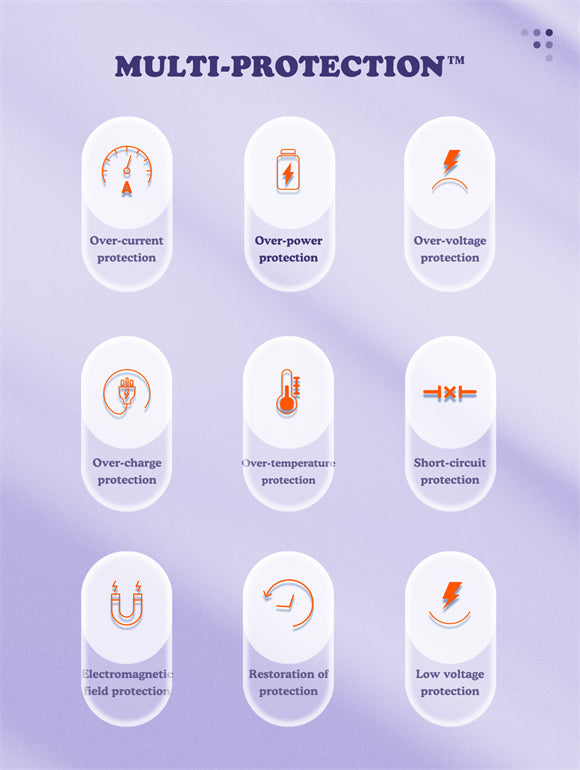 50000mAh Power Bank LDNIO PQ50