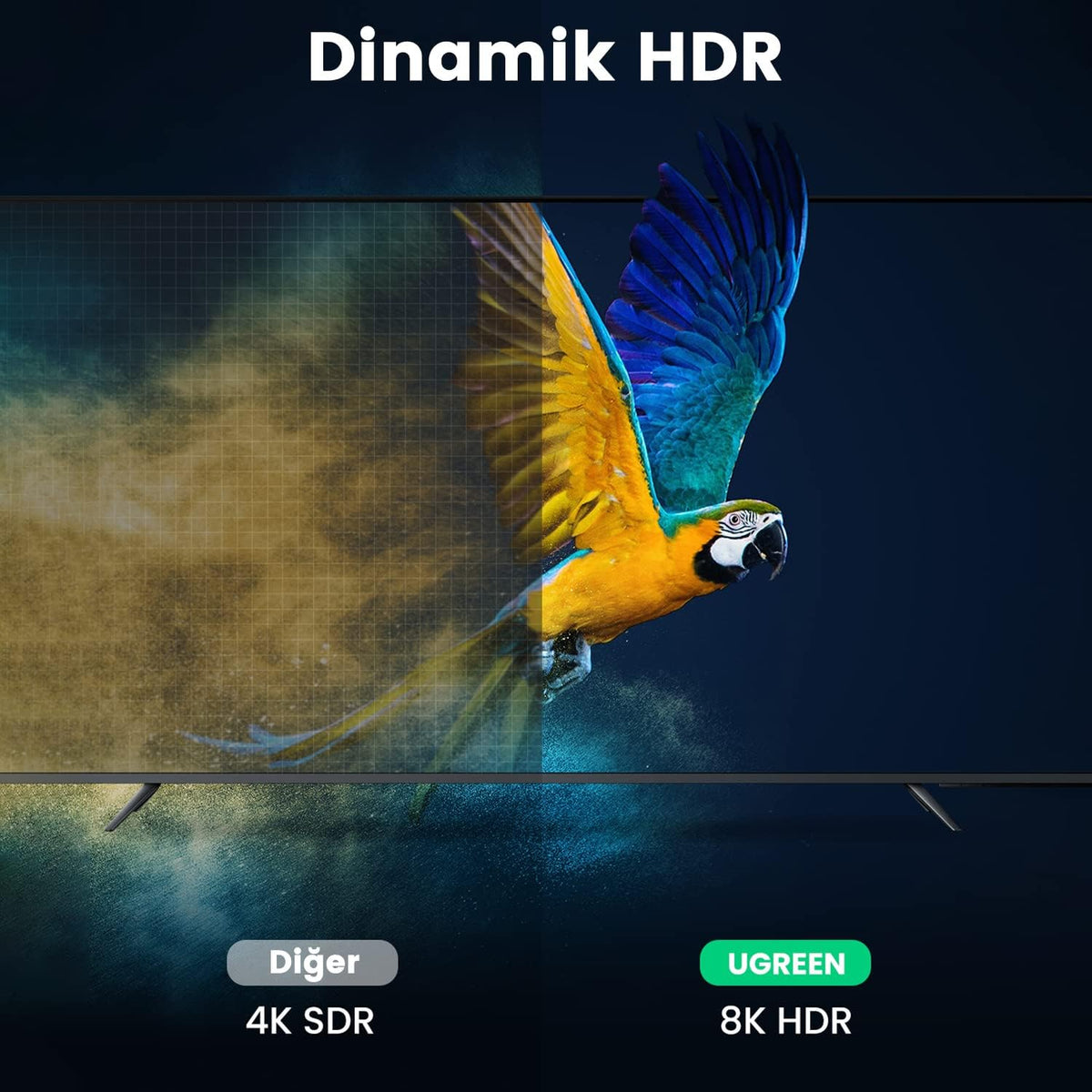 UGREEN 8K HDMI 2.1 Fiber Optic Cable 50m (55510)