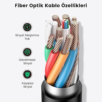 UGREEN 8K HDMI 2.1 Fiber Optic Cable 50m (55510)