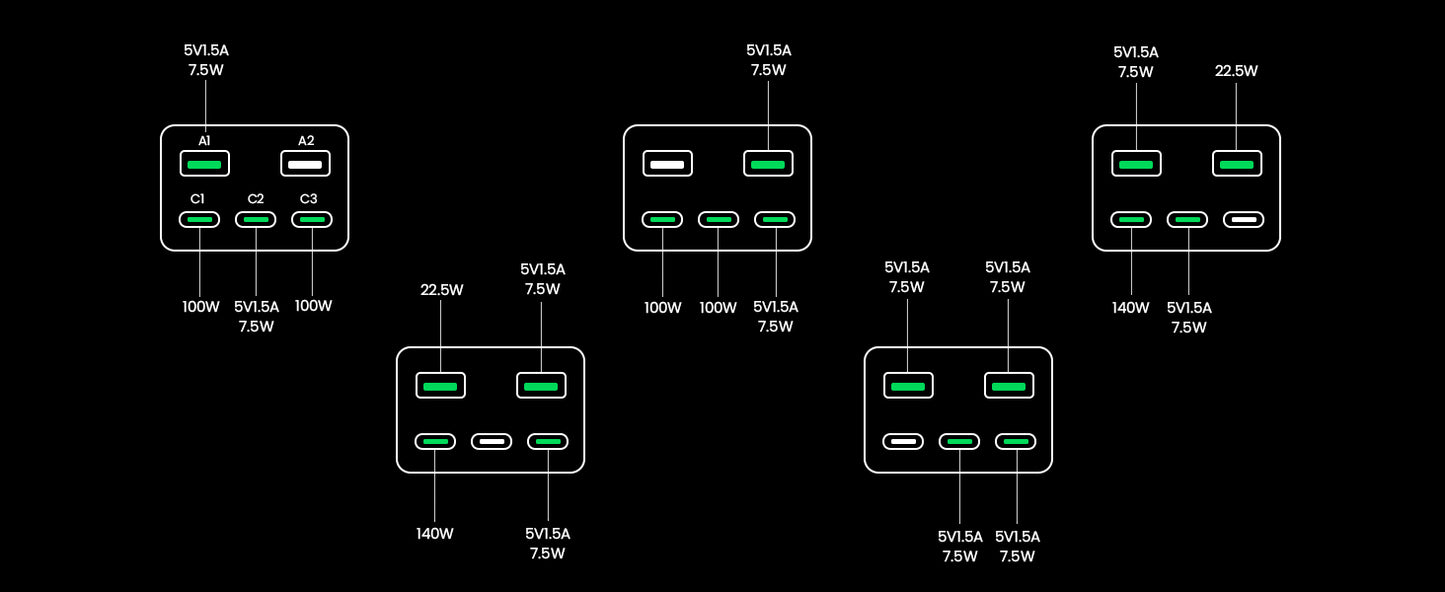 UGREEN 300W 48000mAh Power Bank with Smart Digital Display