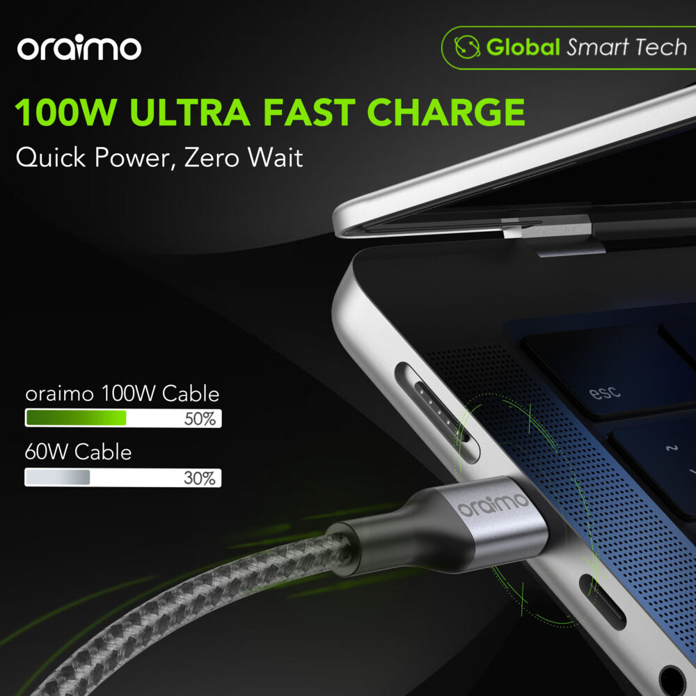 Oraimo PlusLine | OCD-173CC | C to C 100W – 3M