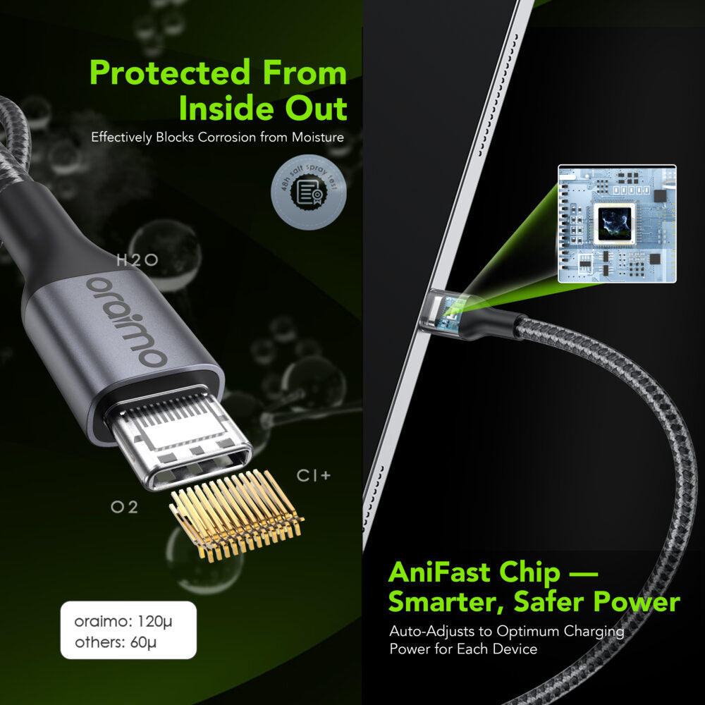Oraimo PlusLine | OCD-173CC | C to C 100W – 3M