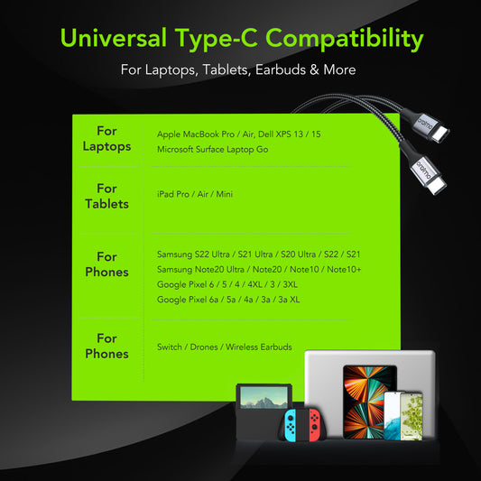Oraimo PlusLine | OCD-173CC | C to C 100W – 3M
