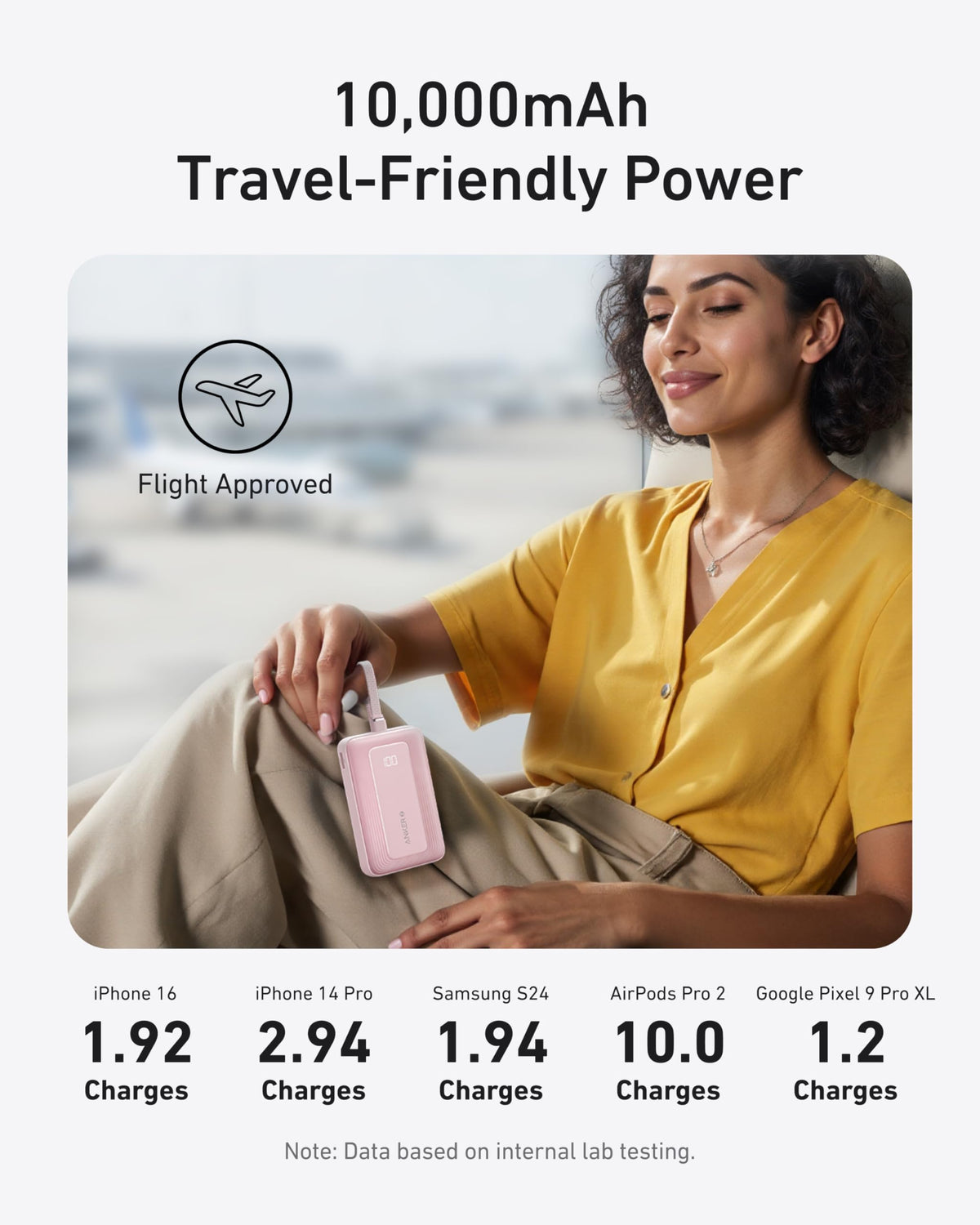 Anker Zolo Power Bank (10K, 30W, Built-In USB-C Cable)