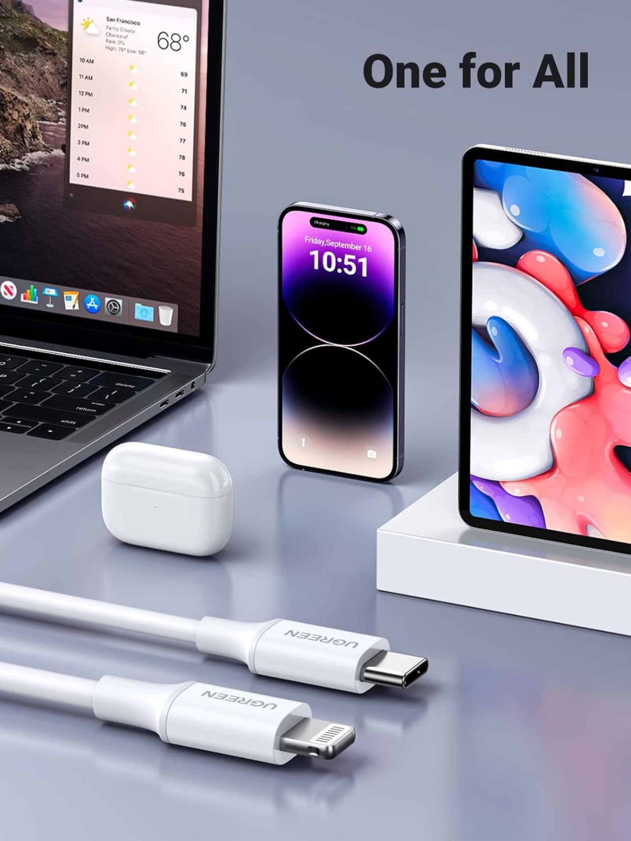 Ugreen USB-C to Lightning 2m Mifi certificate