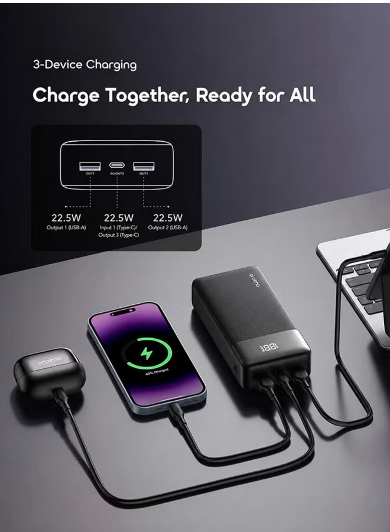 oraimo PowerNova Q21 20000mAh Power Bank – 22.5W Fast Charging (OPB-7200Q)