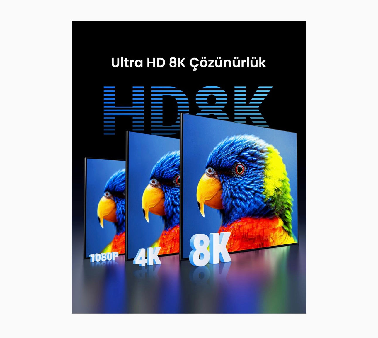 UGREEN 8K HDMI Cable 2.1 - 1.5M (48Gbps, 8K@60Hz, HDR, Braided)