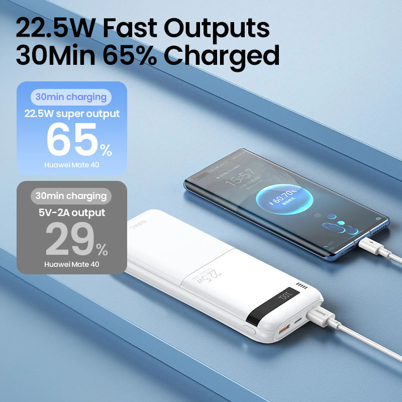 Remax Rpp 72 REMAX - RPP-72 Series 20000mAh PD+QC Fast Charging Power Bank(PD 20W+Q ...