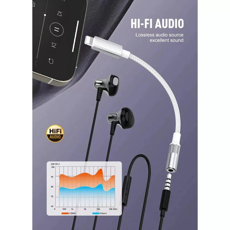 Ldnio LS-Y80i lightning TO 3.5MM Audio Jack Adapter