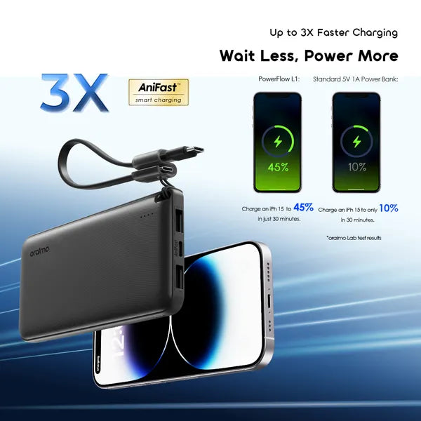 Oraimo PowerFlow L1 10000mAh Power Bank – 15W Type-C Fast Charging | OPB-1103