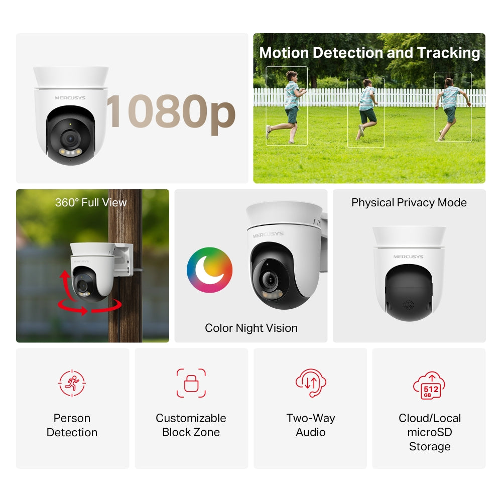 Mercusys MC500 camera angle view