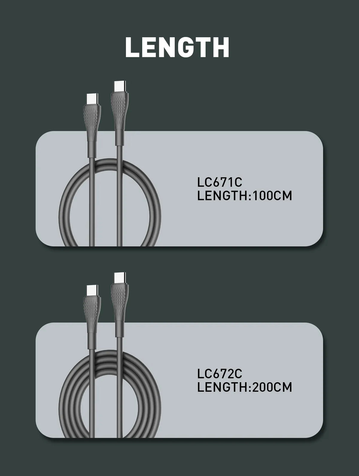 LDNIO 65W Type-C to Type-C Cable Support PD QC3.0 4.0+ ,2 Meter.