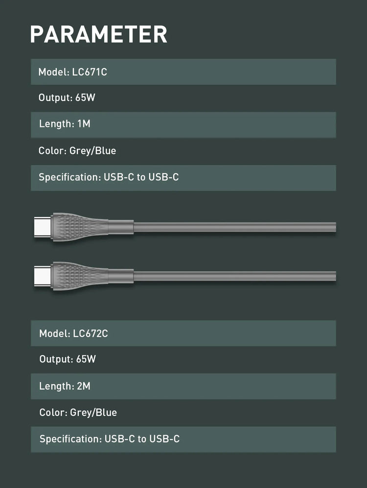 LDNIO 65W Type-C to Type-C Cable Support PD QC3.0 4.0+ ,2 Meter.