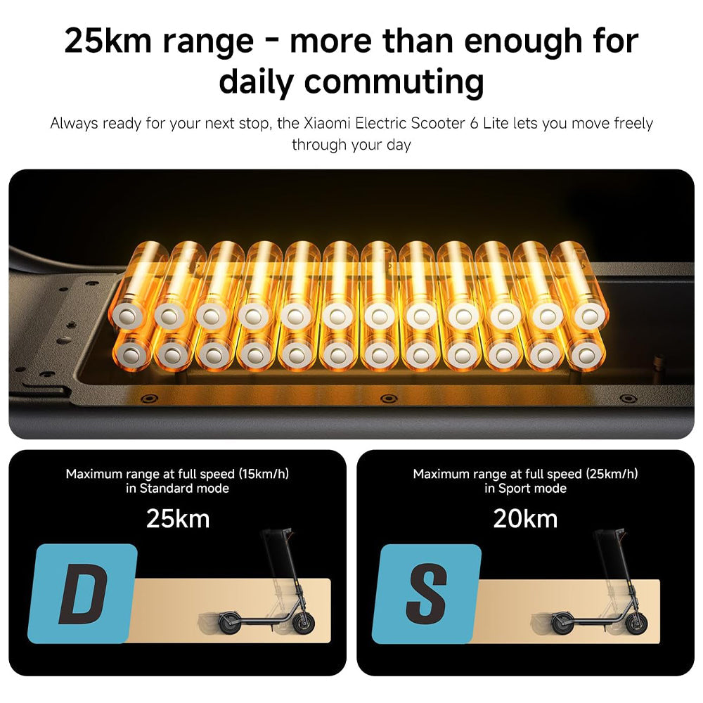 Xiaomi Electric Scooter 6 Lite