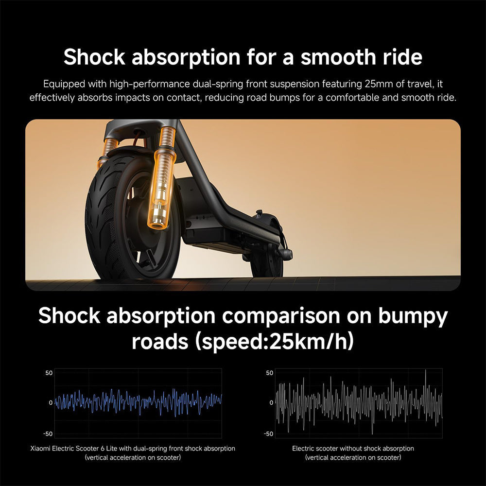 Xiaomi Electric Scooter 6 Lite