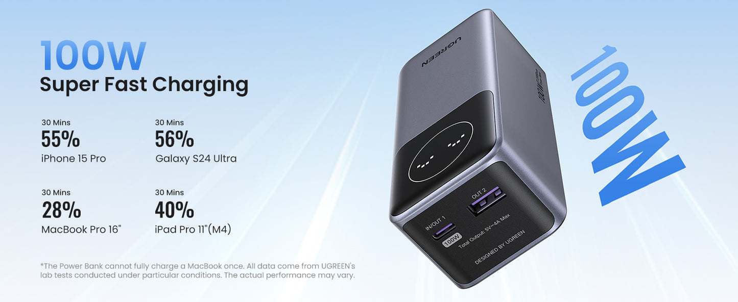 UGREEN Nexode Power Bank 12000mAh 100W with Smart Digital Display