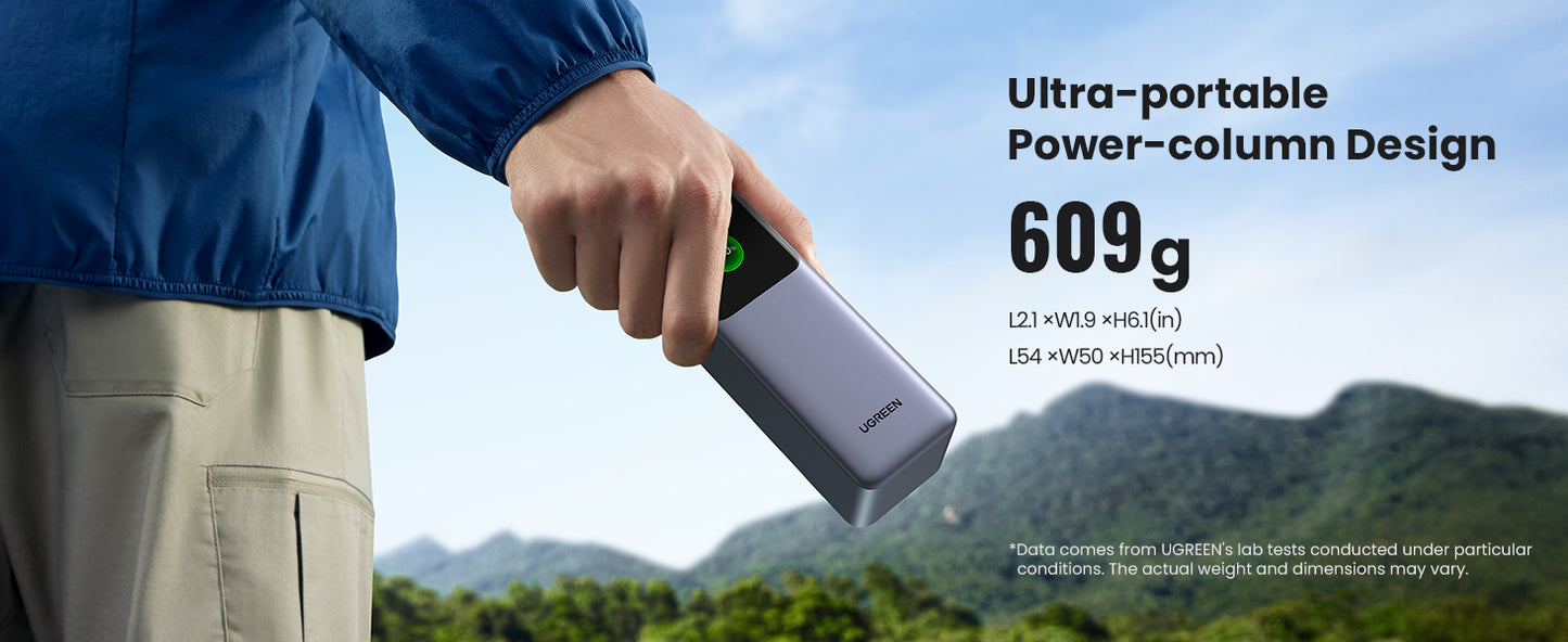 UGREEN Nexode Power Bank 25000mAh 200W with Smart Digital Display
